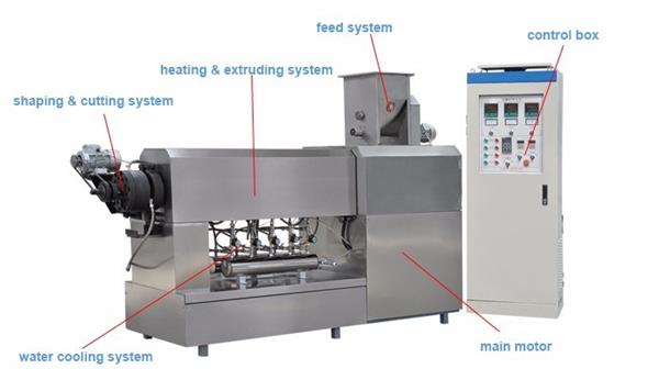 Snack Pellet Production Line